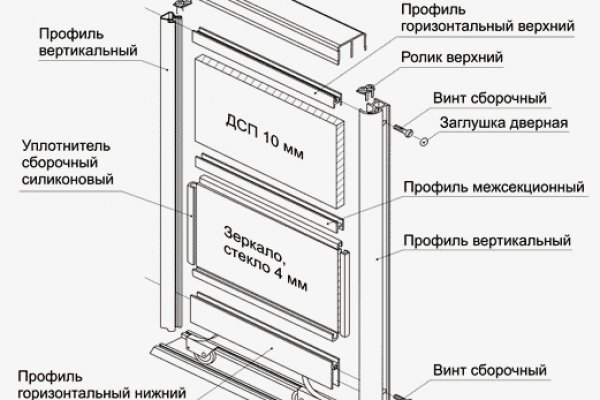 Где найти рабочую ссылку кракен